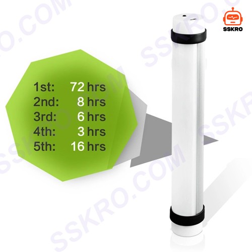 โคมไฟกลางแจ้งบาร์แบบชาร์จไฟได้แบบพกพาไฟฉุกเฉิน Portable LED Light Q6