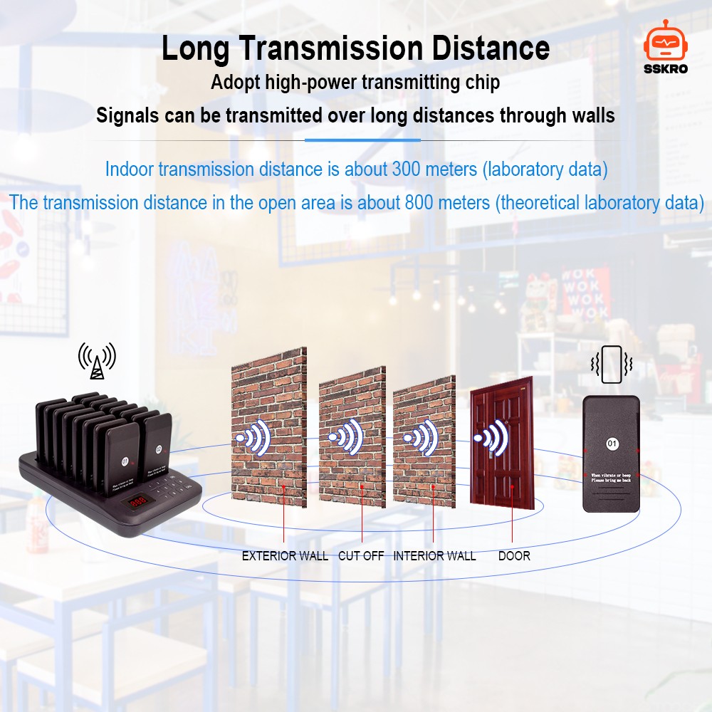 CATEL CTP302/CTP320 ระบบเรียกคิวลูกค้าแบบไร้สาย (Wireless Paging System) ยอดนิยมสำหรับร้านอาหาร ร้านกาแฟ หรือฟู้ดคอร์ด เพื่อให้ลูกค้าไปนั่งรอที่โต๊ะได้โดยไม่ต้องยืนออกันที่หน้าเคาน์เตอร์ ช่วยลดความแออัดและเพิ่มความสะดวกในร้าน รุ่น/รหัส CTP302 รูปที่ 11