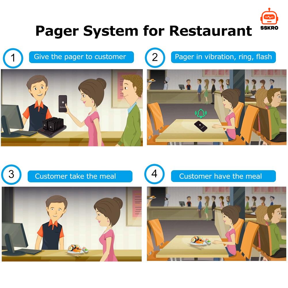 CATEL CTP302/CTP320 ระบบเรียกคิวลูกค้าแบบไร้สาย (Wireless Paging System) ยอดนิยมสำหรับร้านอาหาร ร้านกาแฟ หรือฟู้ดคอร์ด เพื่อให้ลูกค้าไปนั่งรอที่โต๊ะได้โดยไม่ต้องยืนออกันที่หน้าเคาน์เตอร์ ช่วยลดความแออัดและเพิ่มความสะดวกในร้าน รุ่น/รหัส CTP302 รูปที่ 15