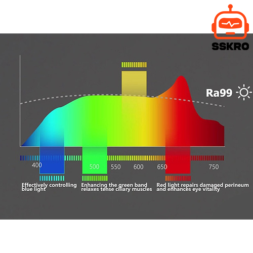 โคมไฟตั้งโต๊ะ แบบเต็มสเปกตรัม พับได้ ทำงานทั่วไป 5Color 22W 1000LM Full-Spectrum (CRI 97+) รุ่น/รหัส S02 รูปที่ 4
