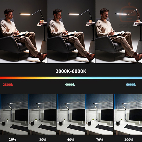 โคมไฟตั้งโต๊ะ แบบเต็มสเปกตรัม พับได้ ทำงานทั่วไป 5Color 22W 1000LM Full-Spectrum (CRI 97+) รุ่น/รหัส S02 รูปที่ 8