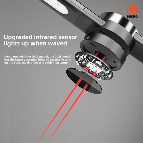 โคมไฟสเปกโหดรุ่นอัปเกรดตัวใหม่นี้ (20W / 1500LM) จุดเด่นอยู่ที่ความสว่างขั้นสุด และระบบไฟคู่ (Dual-Light System: ไฟหลัก + ไฟเสริม) ที่ช่วยกระจายแสงได้กว้างและลบเงาบังได้ดียิ่งขึ้น รุ่น/รหัส JL-LTJ20E-W รูปที่ 3