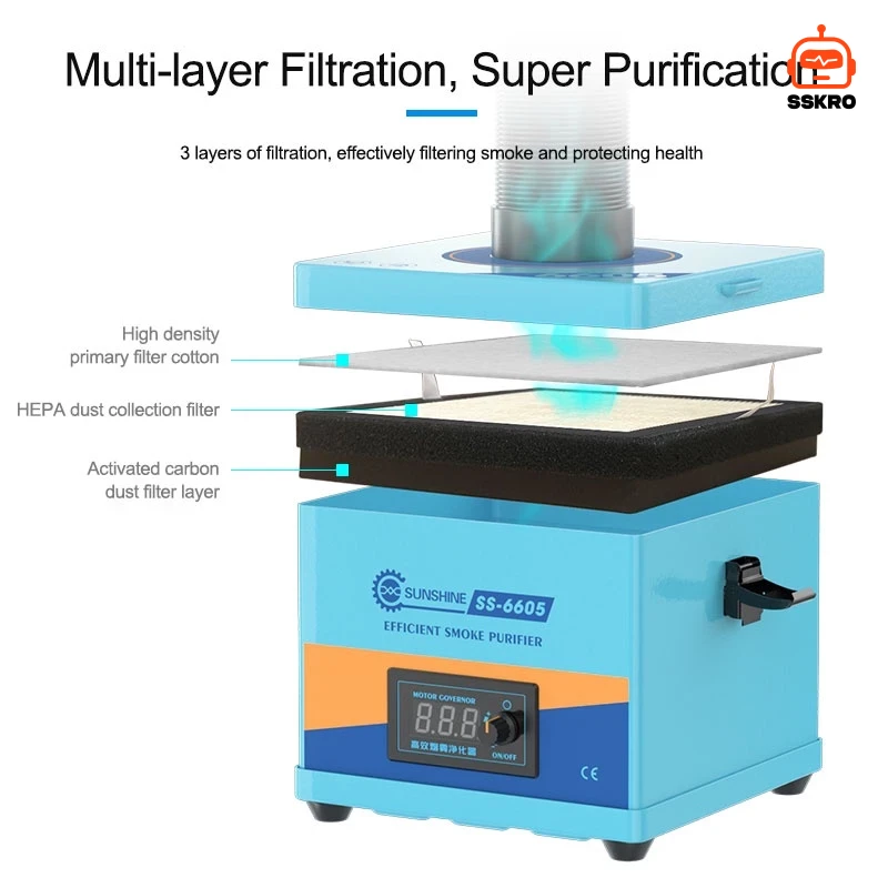 SUNSHINE SS-6605 High efficiency smoke purifier เครื่องดูดควันและกรองอากาศประสิทธิภาพสูง ดูดแรงสูง รุ่น/รหัส SS-6605 รูปที่ 6