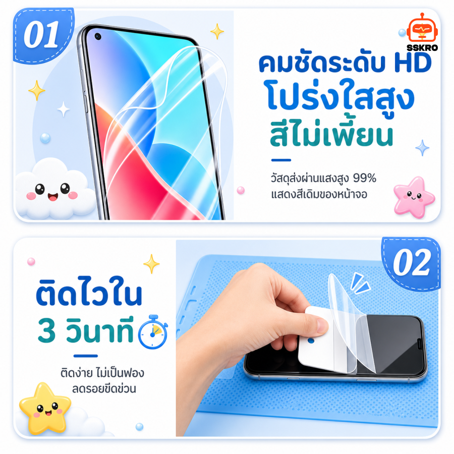 ฟิล์มไฮโดรเจล TPU Spuer สั่งตัดตามรุ่น มือถือ นาฬิกา เกมพกพา ด้านหน้า รุ่น/รหัส SS-075 รูปที่ 3