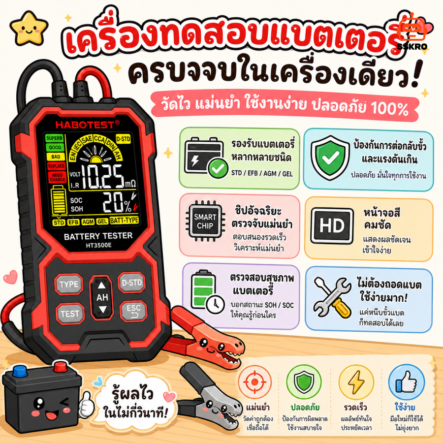 เครื่องทดสอบแบตเตอรี่อัจฉริยะ HABOTEST HT350E Battery Tester (8-30V) รุ่น/รหัส 0045 รูปที่ 2